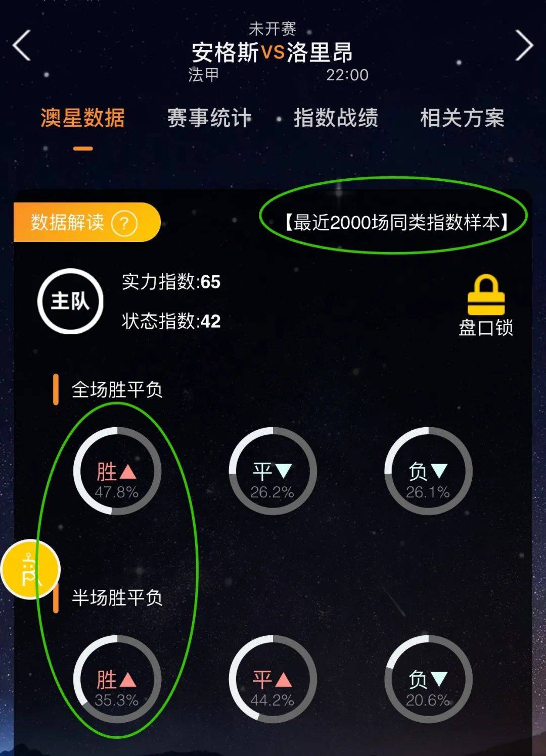 球迷的目